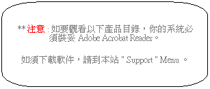 圓角矩形圖說文字: ** 注意 : 如要觀看以下產品目錄，你的系統必須裝妥 Adobe Acrobat Reader。
如須下載軟件，請到本站 " Support " Menu 。

