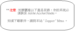 ꨤxιϻr: ** `N : pn[ݥHU~ؿAAtΥ˧ Adobe Acrobat ReaderC
pUnAШ쥻 " Support " Menu C
